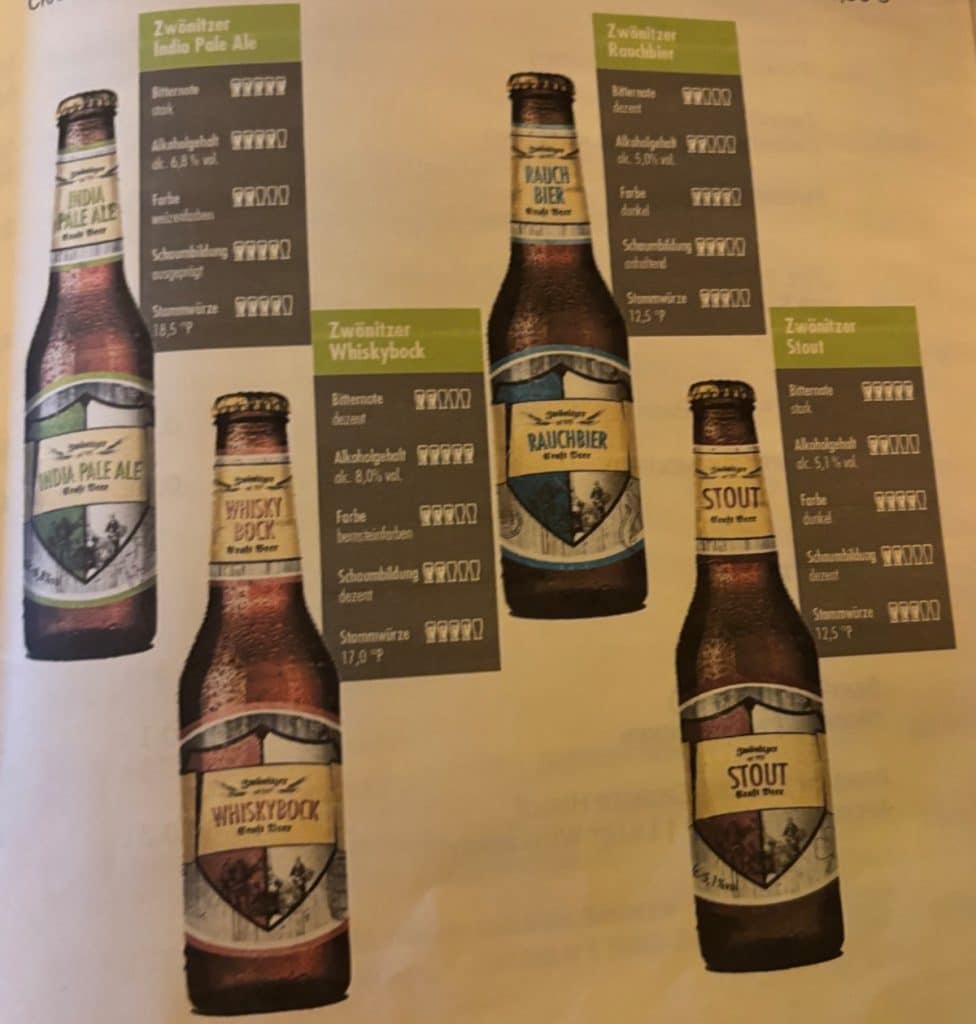 Brauhaus Zwönitz: Biere